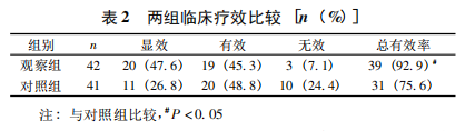 壮医水蛭疗法,天然水蛭素