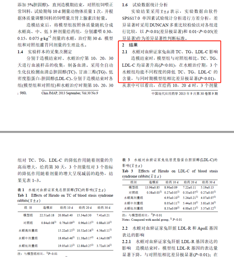 水蛭素、胆固醇、壮医水蛭疗法培训