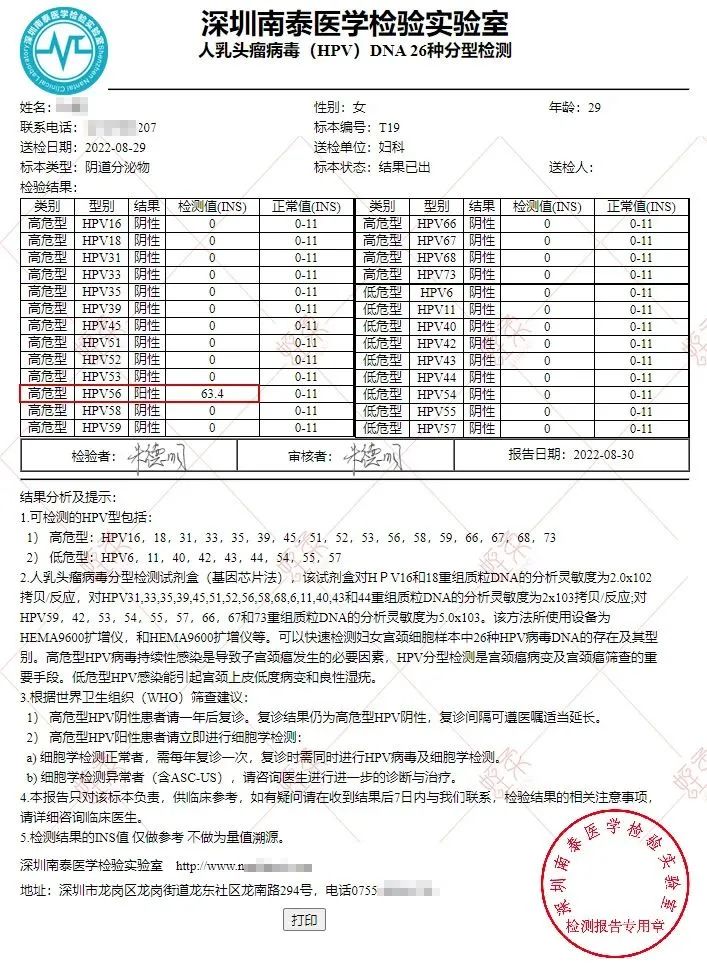 水蛭素、水蛭素胶囊、HPV