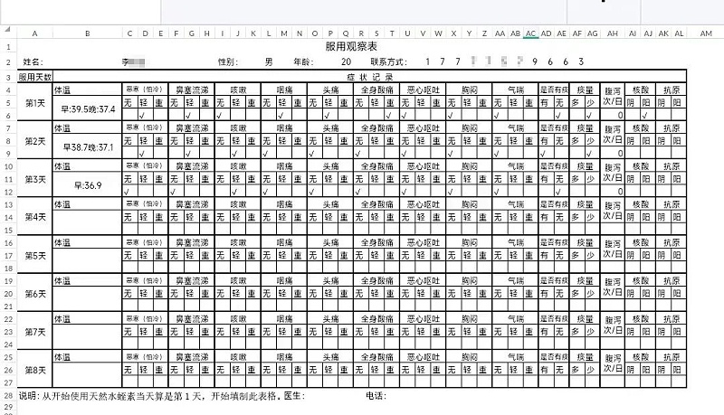 水蛭素、布洛芬、新冠肺炎