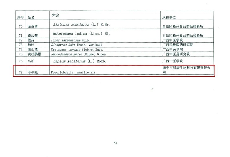 水蛭素、阳康、乌梅、壮医水蛭疗法